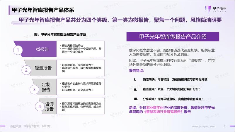 《【微报告】2022农业数字化行业简析-13页》 - 第3页预览图