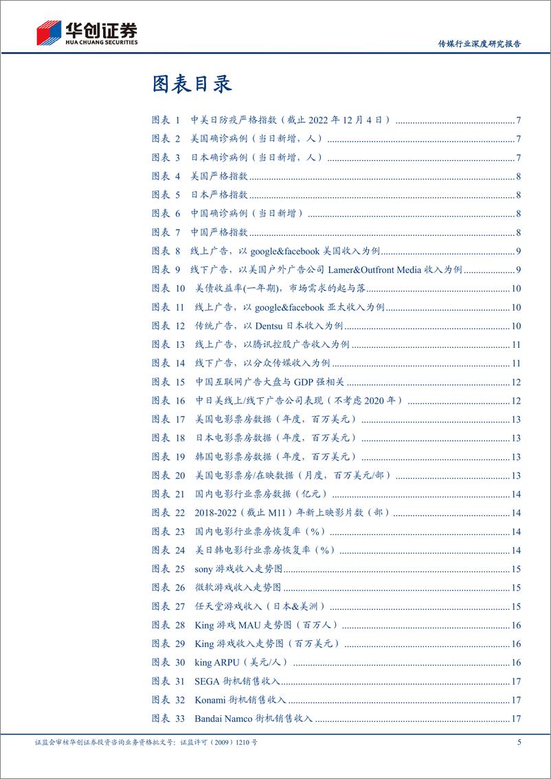 《传媒行业深度研究报告：从中美日韩看传媒细分赛道的放开弹性，寻找确定性“真”复苏-20230109-华创证券-21页》 - 第6页预览图