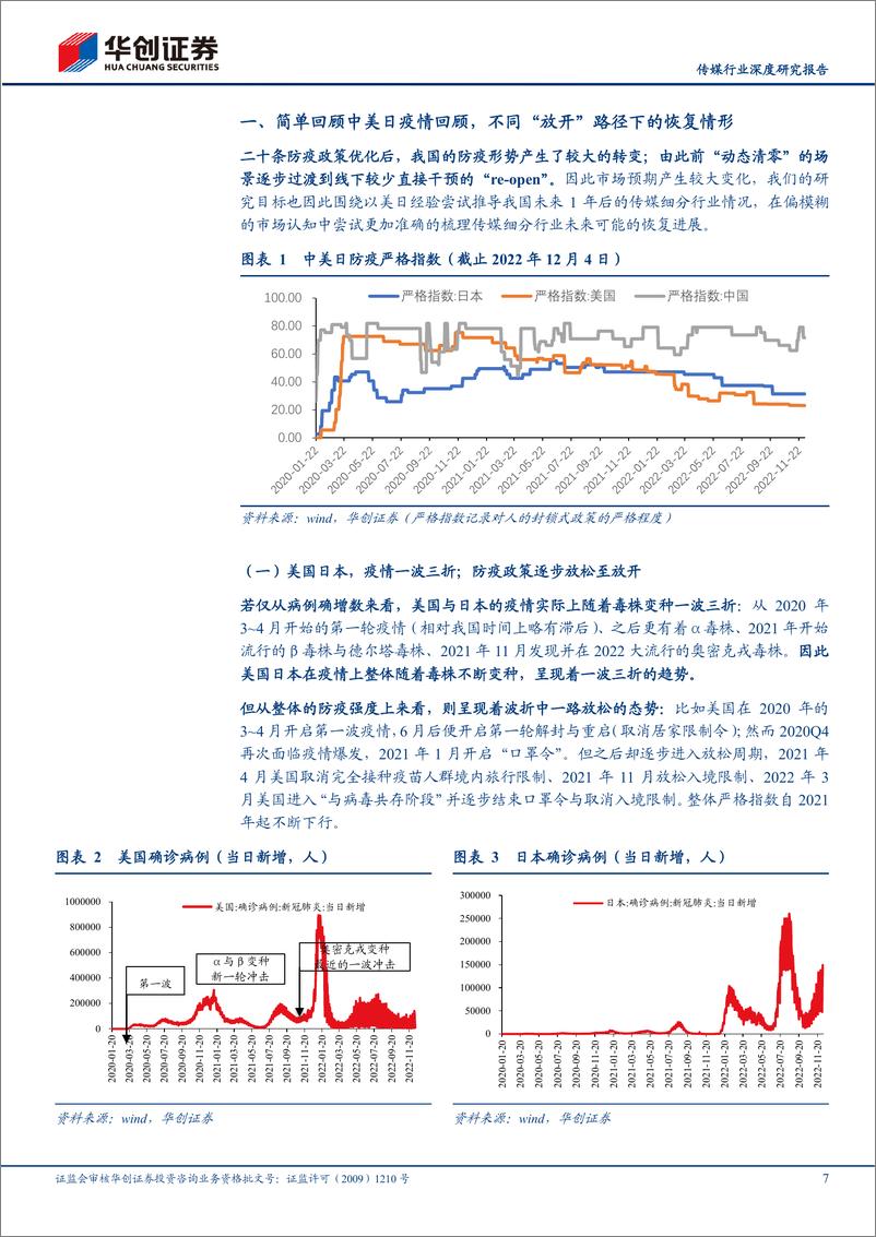 《传媒行业深度研究报告：从中美日韩看传媒细分赛道的放开弹性，寻找确定性“真”复苏-20230109-华创证券-21页》 - 第8页预览图