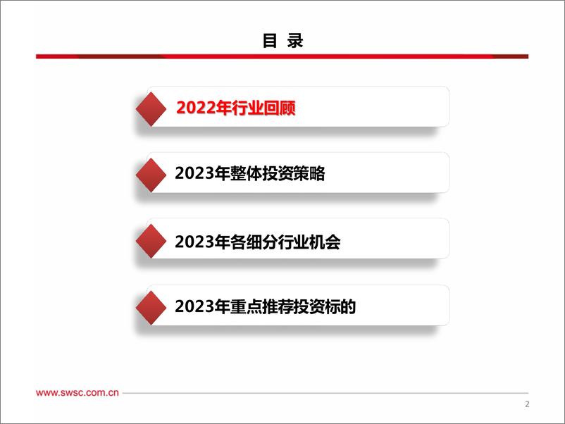 《建材行业2023年春季投资策略：关注竣工复苏下的结构性机会-230315-西南证券-43页》 - 第4页预览图