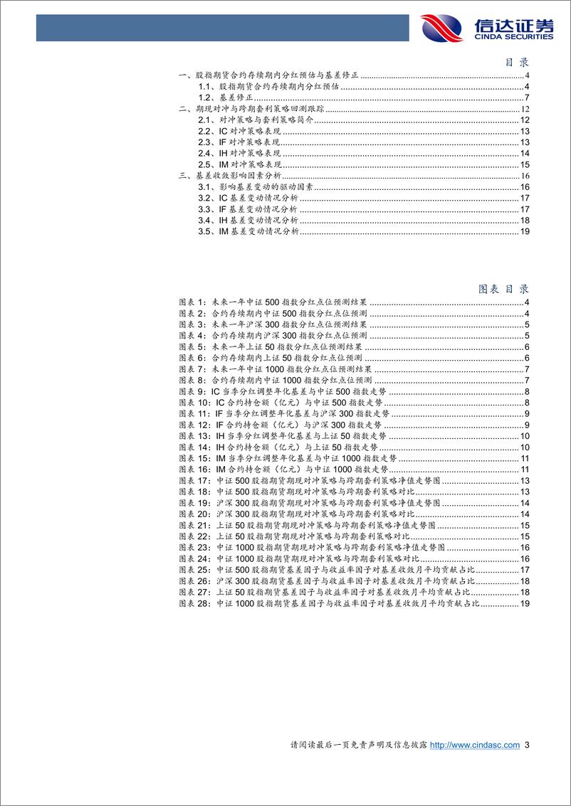 《期指基差接近全面升水，IF基差上行受阻-20230819-信达证券-22页》 - 第4页预览图