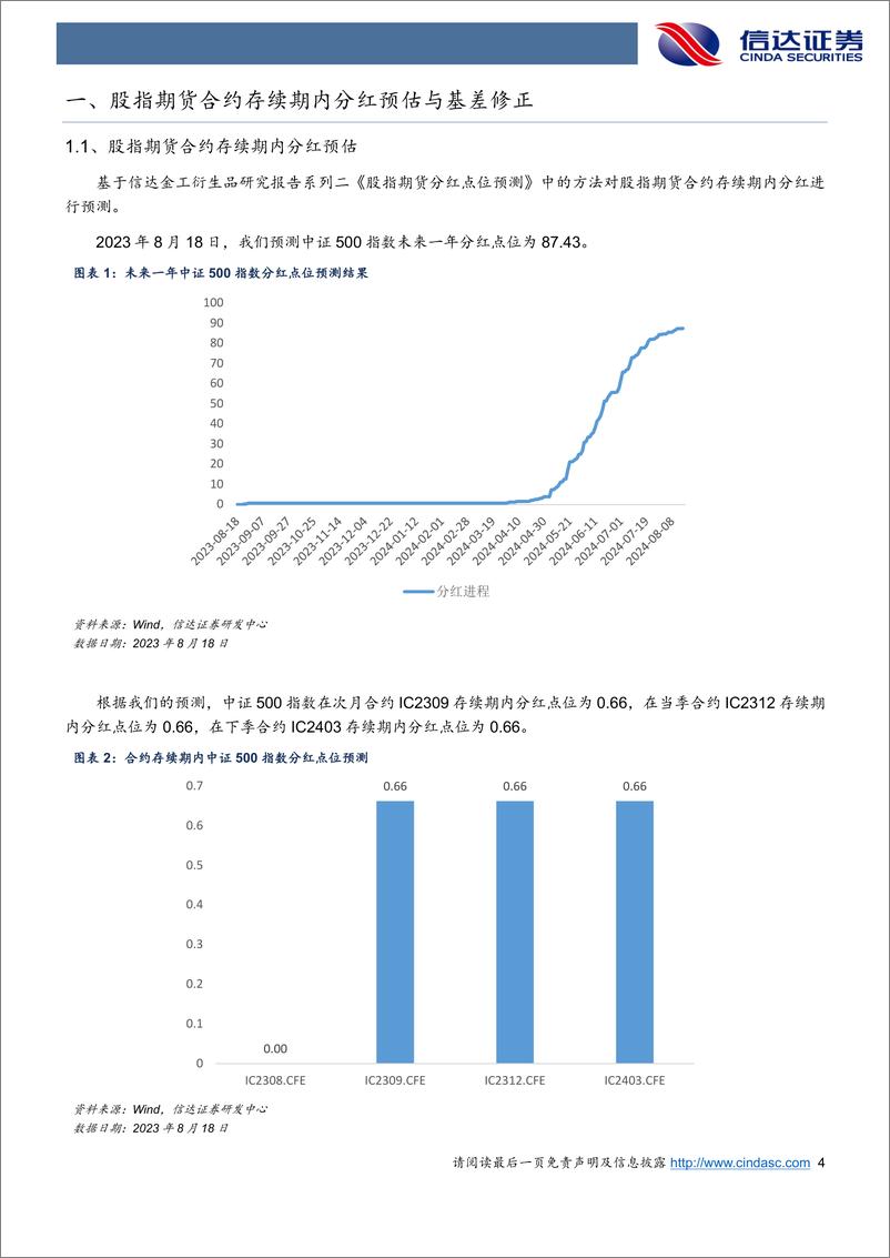 《期指基差接近全面升水，IF基差上行受阻-20230819-信达证券-22页》 - 第5页预览图