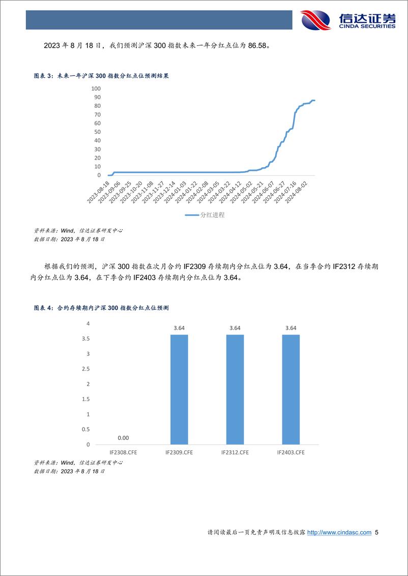 《期指基差接近全面升水，IF基差上行受阻-20230819-信达证券-22页》 - 第6页预览图