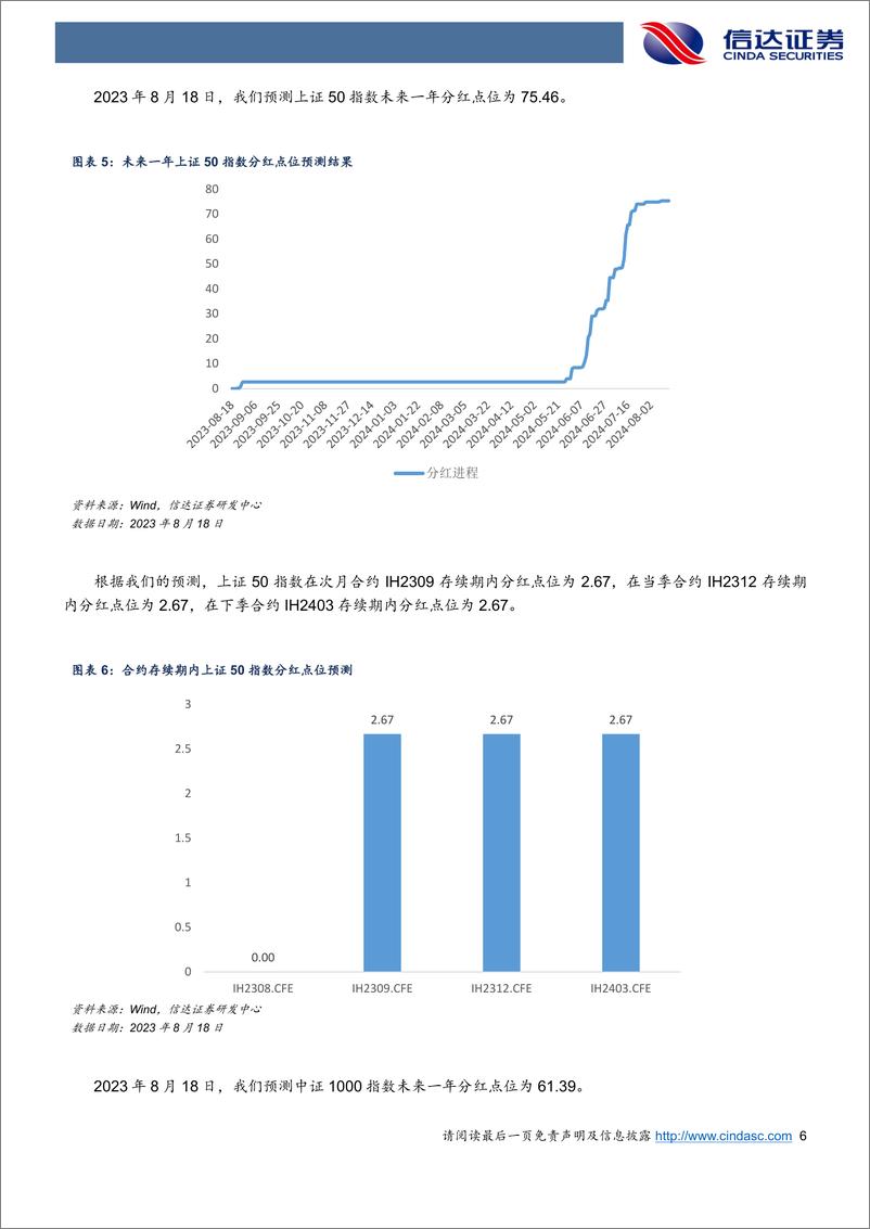 《期指基差接近全面升水，IF基差上行受阻-20230819-信达证券-22页》 - 第7页预览图