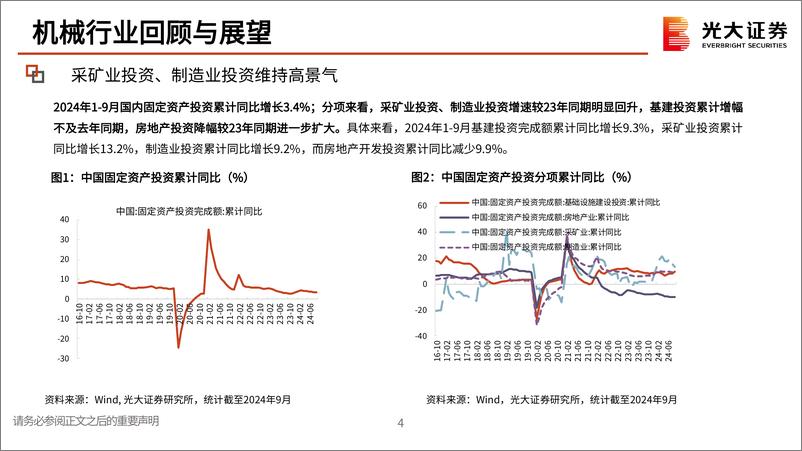 《机械行业2025年投资策略：内外需再平衡，关注超跌科技主线-241104-光大证券-56页》 - 第5页预览图