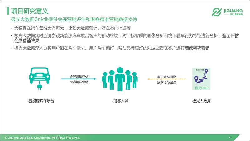 《极光大数据-2017上海车展新能源汽车客群研究报告【华尔街联社】》 - 第5页预览图