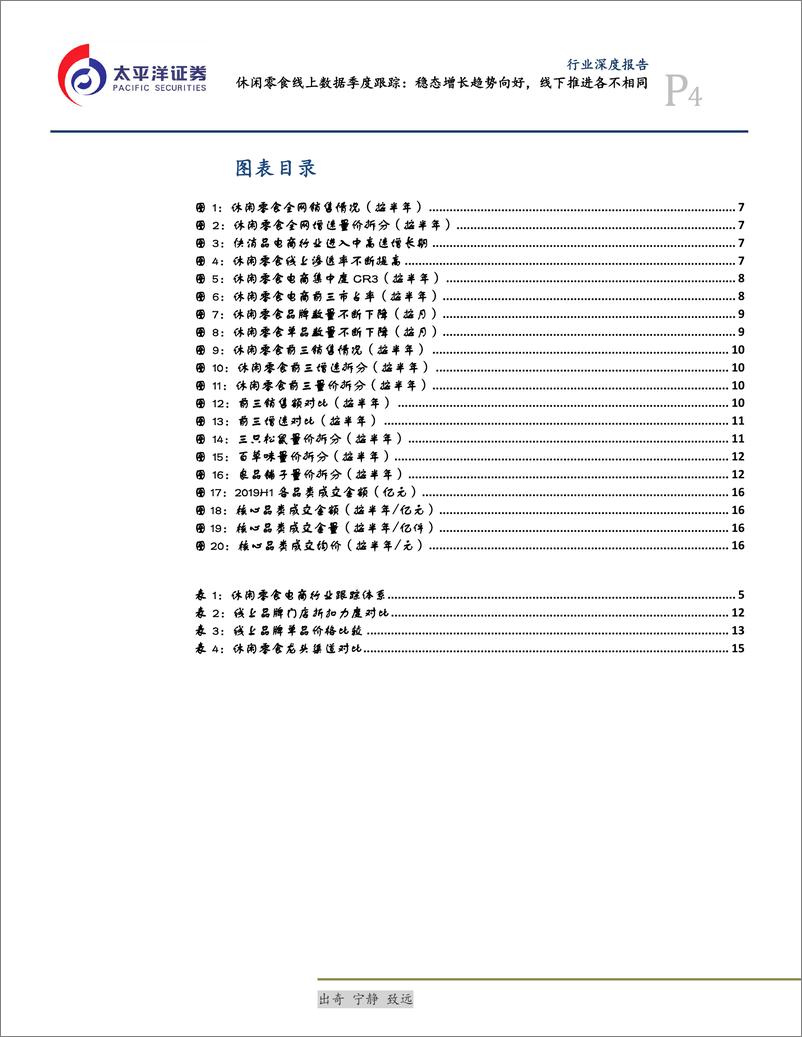 《食品、饮料与烟草行业休闲零食线上数据季度跟踪：稳态增长趋势向好，线下推进各不相同-20190815-太平洋证券-21页》 - 第5页预览图