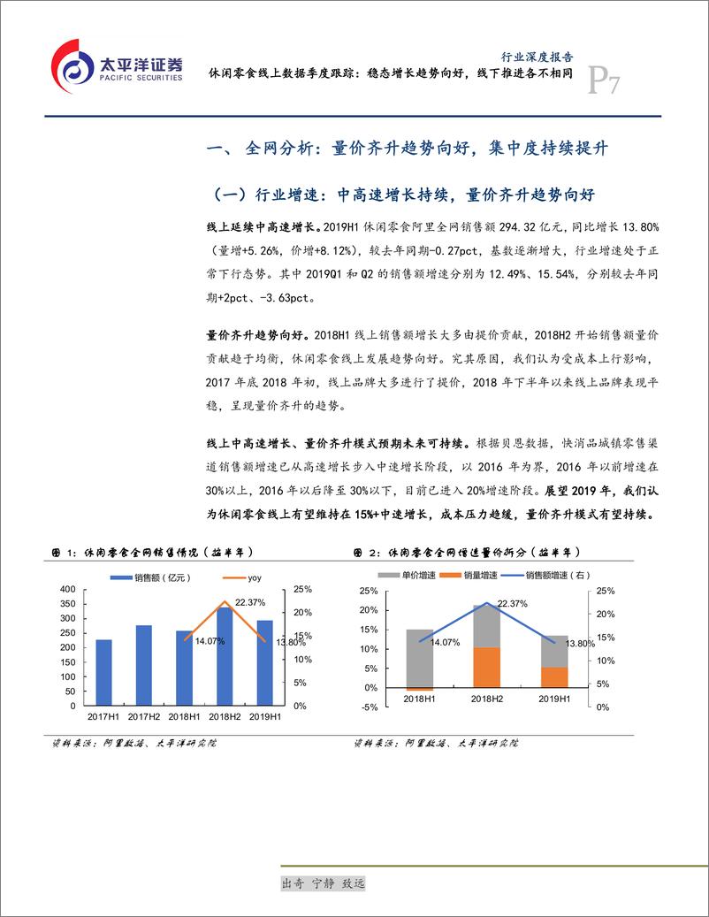 《食品、饮料与烟草行业休闲零食线上数据季度跟踪：稳态增长趋势向好，线下推进各不相同-20190815-太平洋证券-21页》 - 第8页预览图