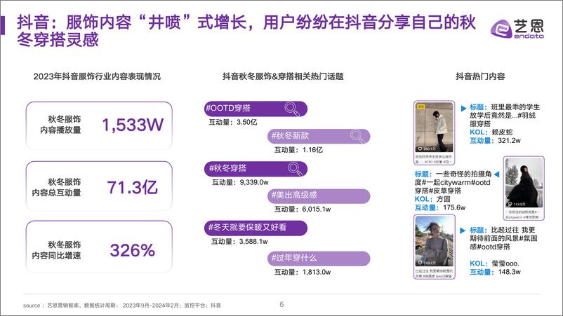 《2024-2025 AW秋冬「服饰」 流行趋势图鉴-艺恩》 - 第6页预览图