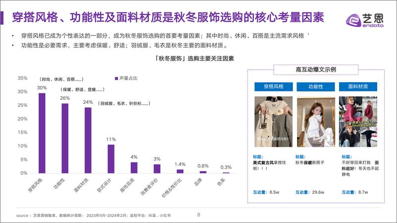 《2024-2025 AW秋冬「服饰」 流行趋势图鉴-艺恩》 - 第8页预览图