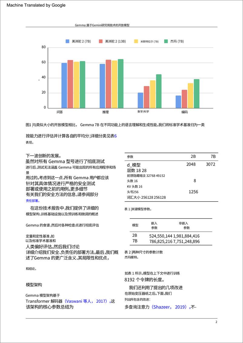 《Gemma技术报告》 - 第2页预览图