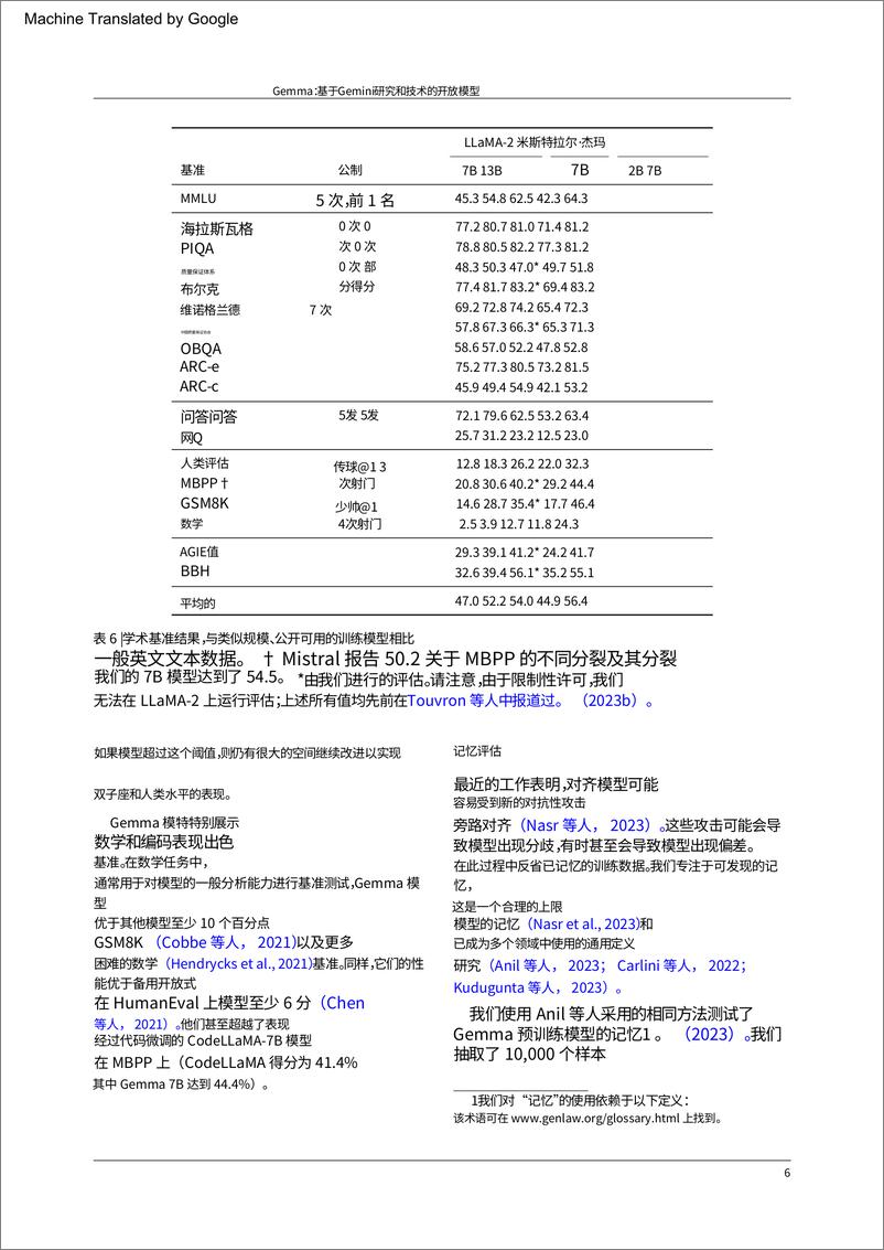 《Gemma技术报告》 - 第6页预览图