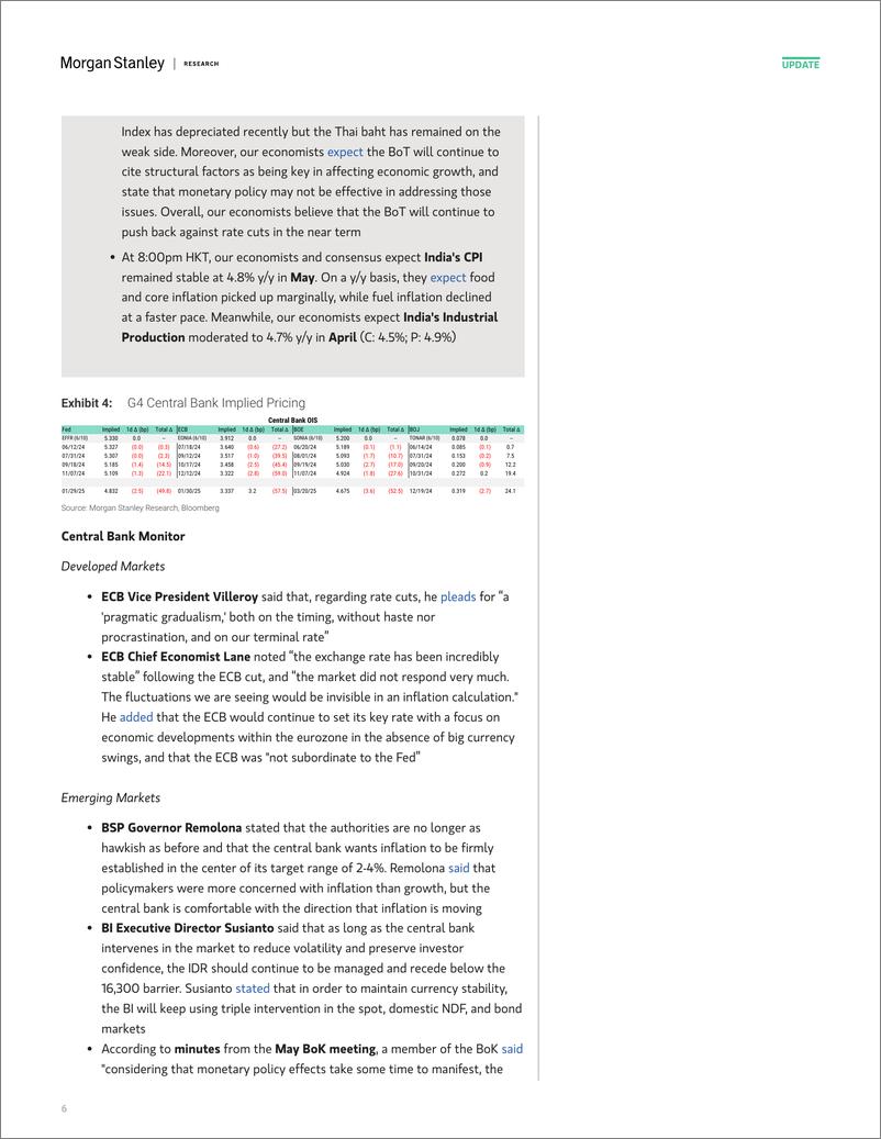 《Morgan Stanley Fixed-Global Macro Commentary June 11-108668894》 - 第6页预览图