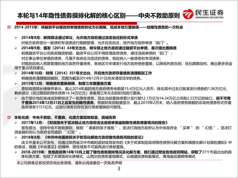 《37市县隐性债务化解方案的共性与个性：隐性债务如何化解？-20190416-民生证券-23页》 - 第4页预览图