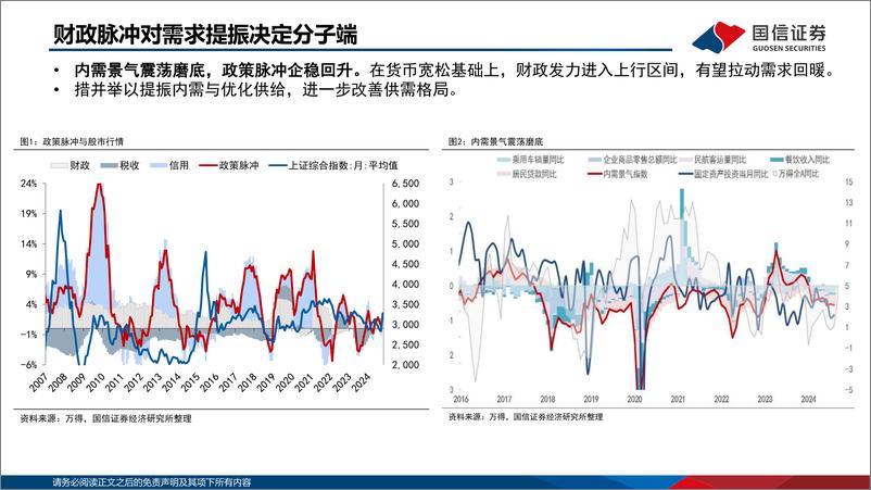 《2025年A股市场展望_供需优化_新质领航》 - 第4页预览图