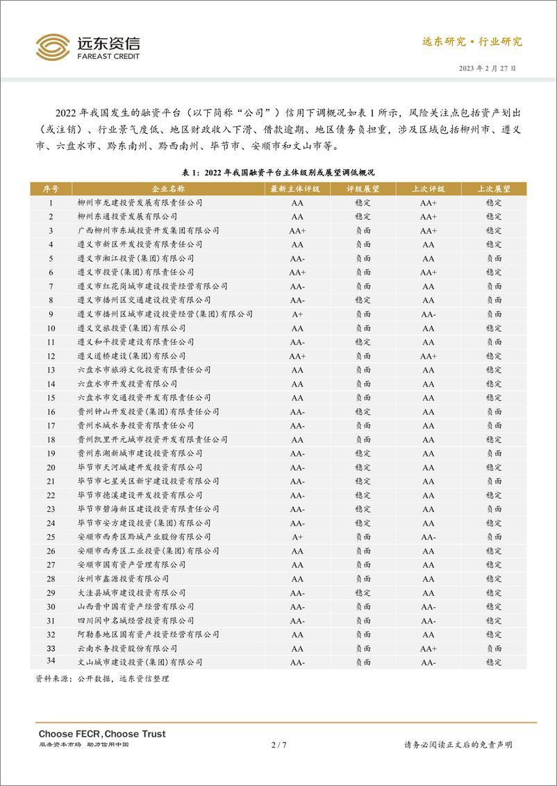 《远东资信-2022年我国城投企业信用下调概况-7页》 - 第3页预览图