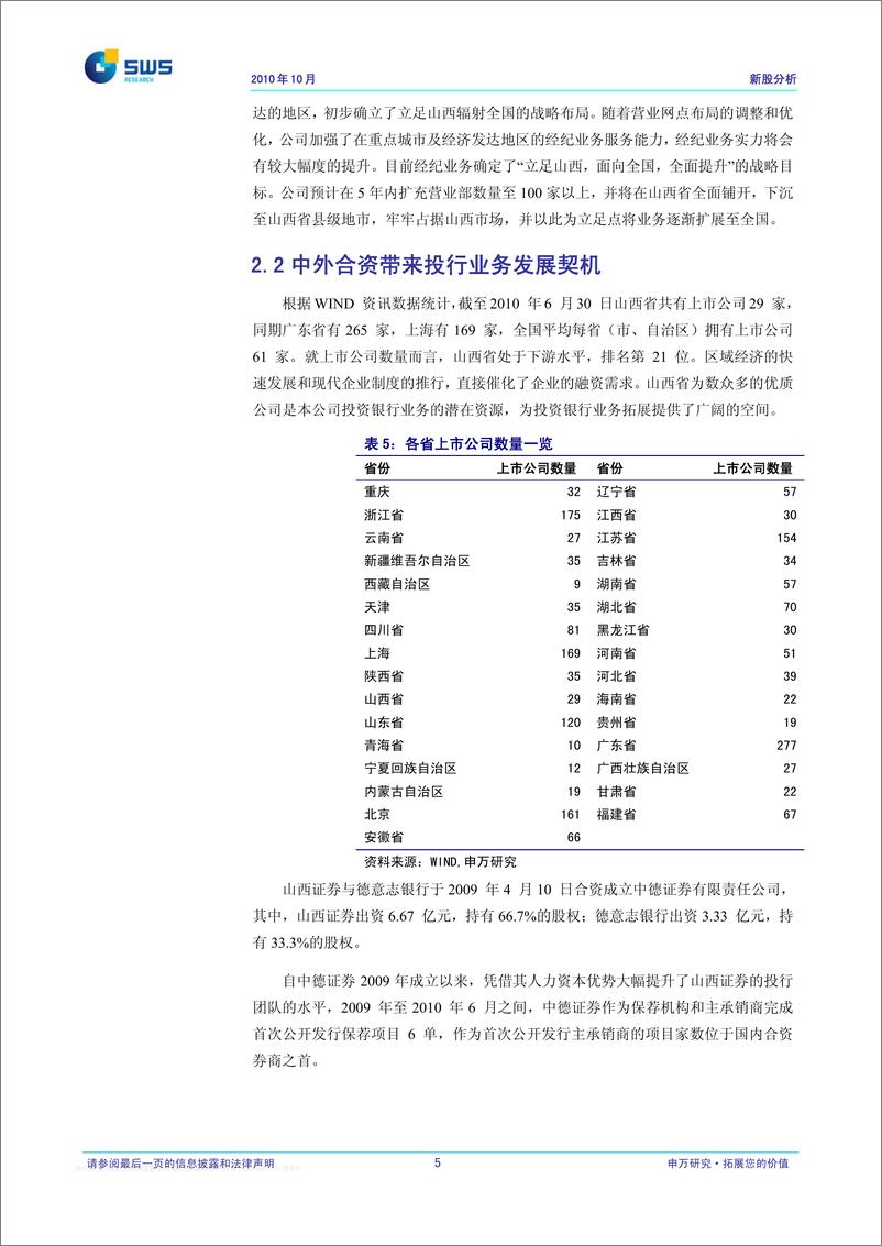 《山西证券（申银万国）-新股发行报告-建议5.89元到7.06元进行询价-101027》 - 第6页预览图