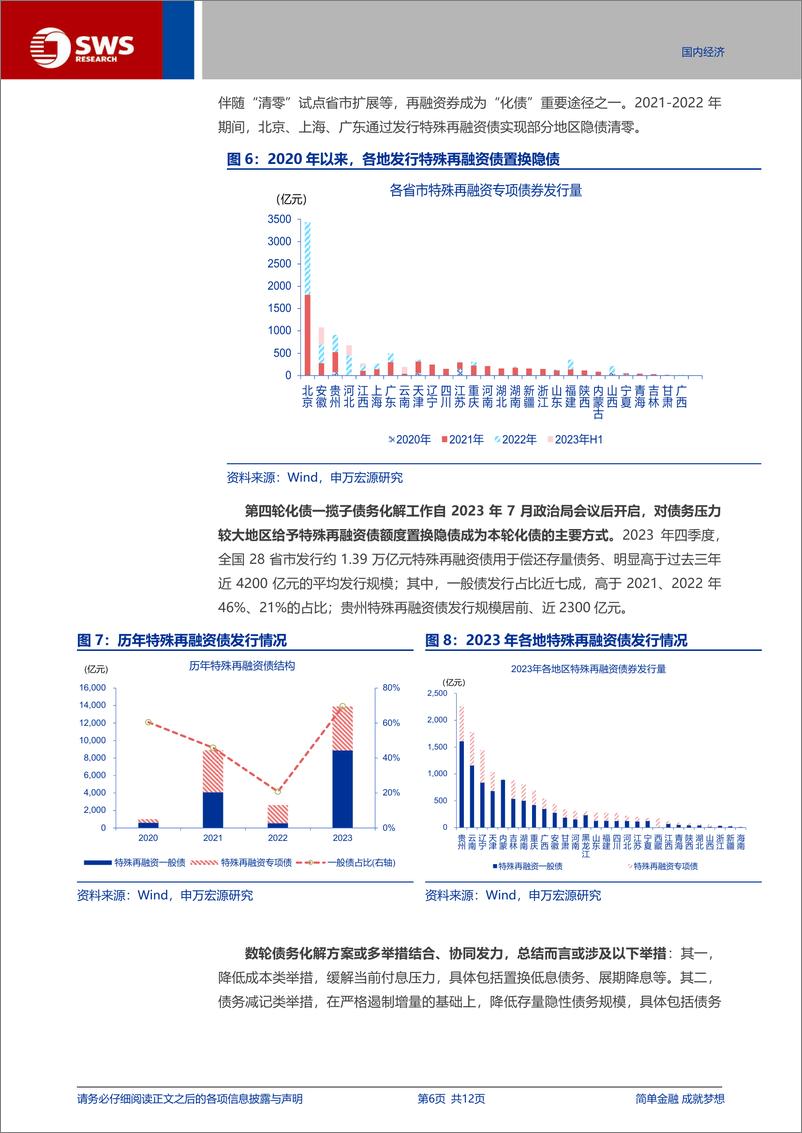 《宏观专题报告：“十万亿”隐债置换，如何理解？-241109-申万宏源-12页》 - 第6页预览图