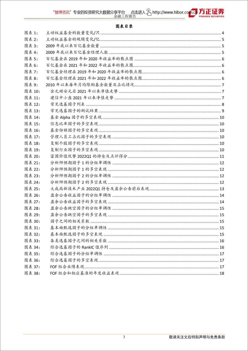 《基金研究系列之八 ： 市场上有哪些有效选基因子？-20220814-方正证券-19页》 - 第4页预览图