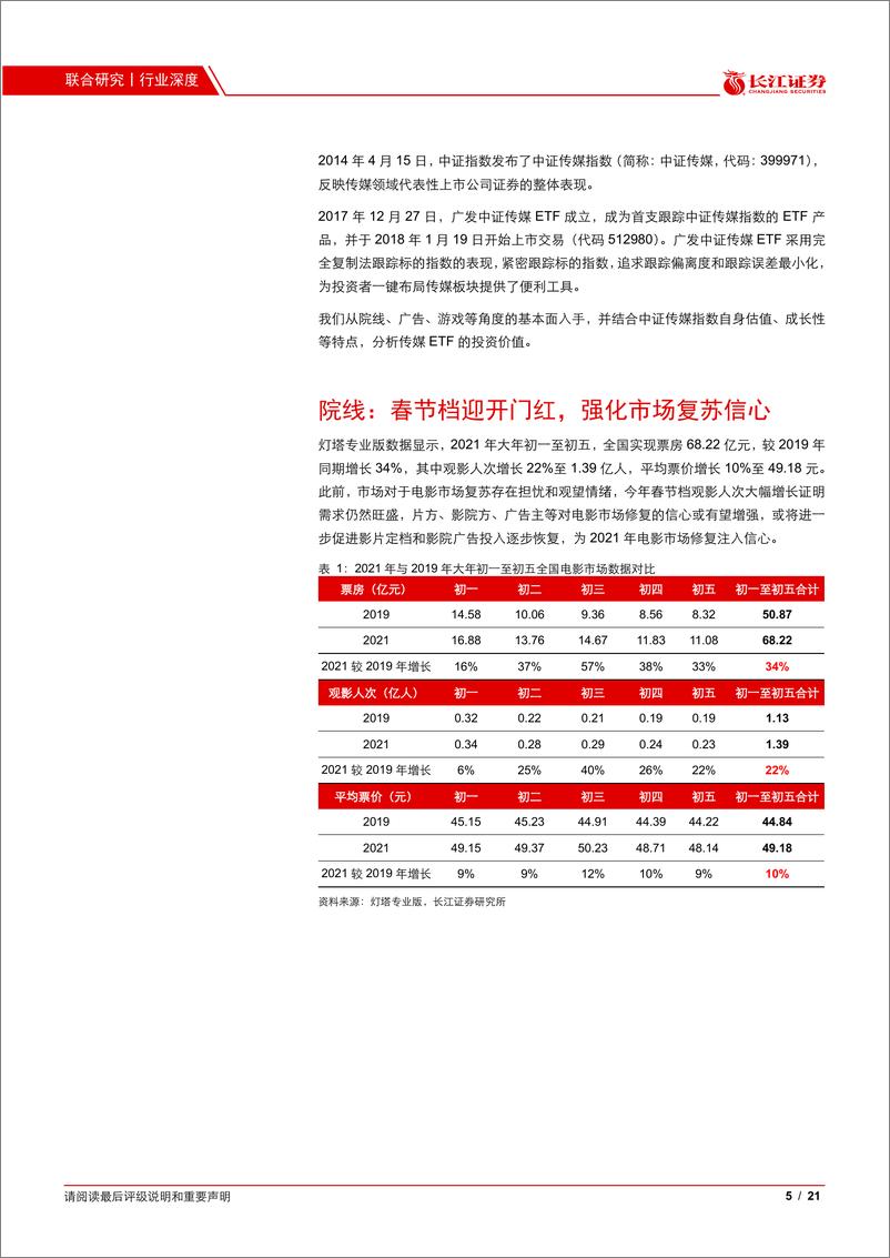 《金融工程、传媒行业联合报告：广发中证传媒ETF，基本面复苏，指数调整充分，投资价值凸显-20210225-长江证券-21页》 - 第5页预览图