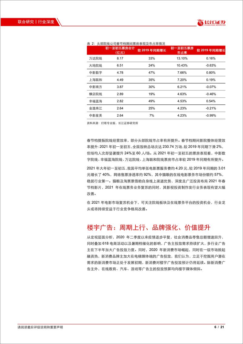 《金融工程、传媒行业联合报告：广发中证传媒ETF，基本面复苏，指数调整充分，投资价值凸显-20210225-长江证券-21页》 - 第6页预览图