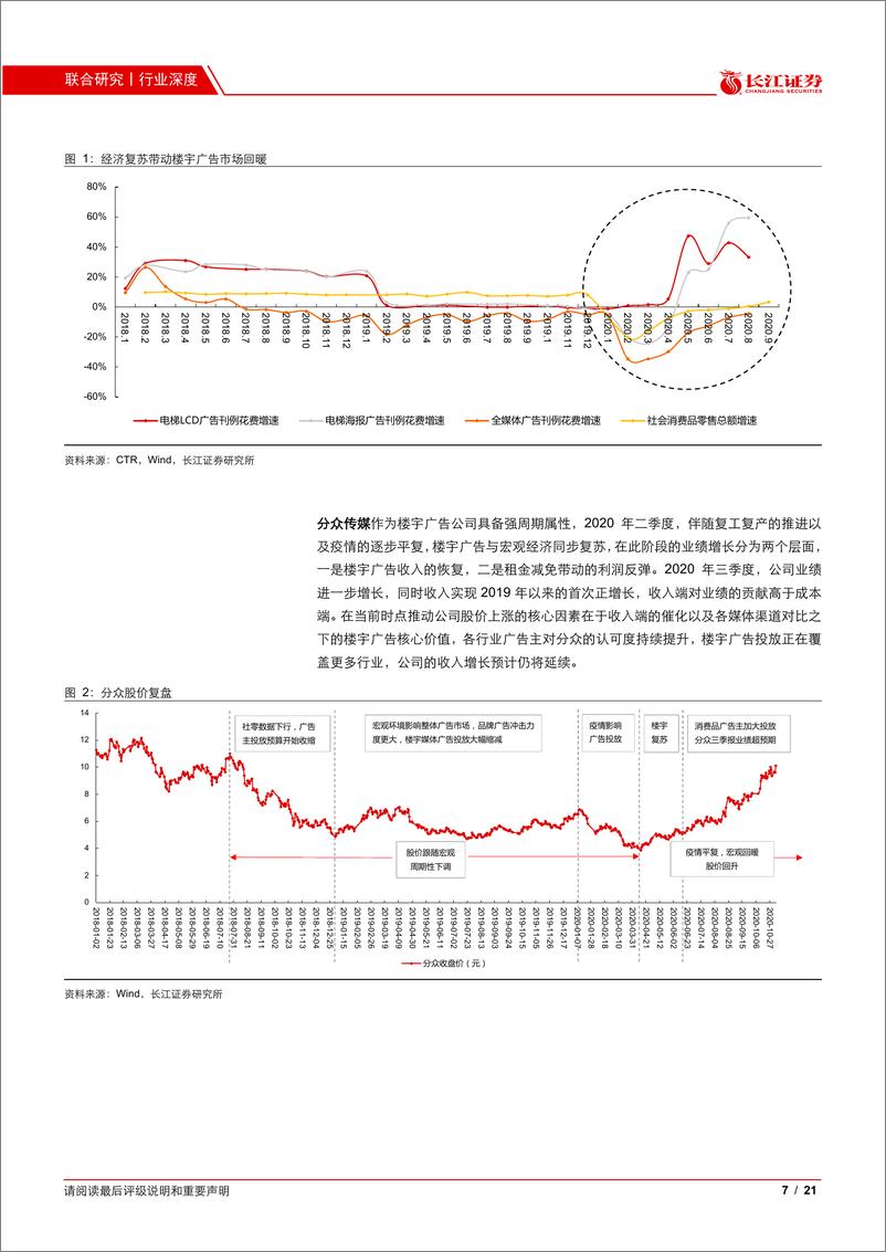 《金融工程、传媒行业联合报告：广发中证传媒ETF，基本面复苏，指数调整充分，投资价值凸显-20210225-长江证券-21页》 - 第7页预览图