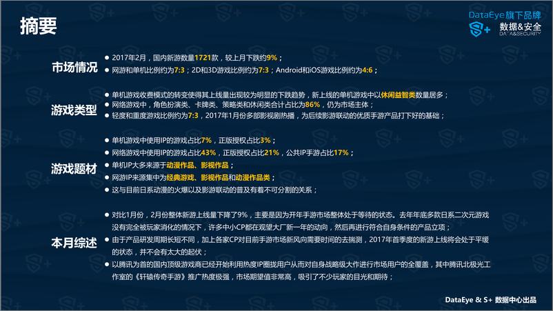 《DataEye&S+ ：2017年2月国内手游新品洞察报告》 - 第2页预览图