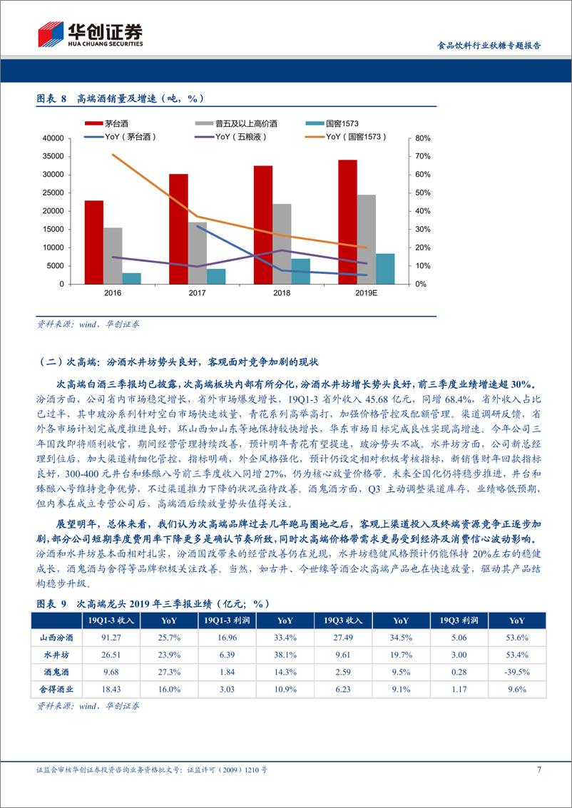 《食品饮料行业秋糖专题报告：秋糖思考总结，下半场行稳致远，周期弱化-20191028-华创证券-14页》 - 第8页预览图