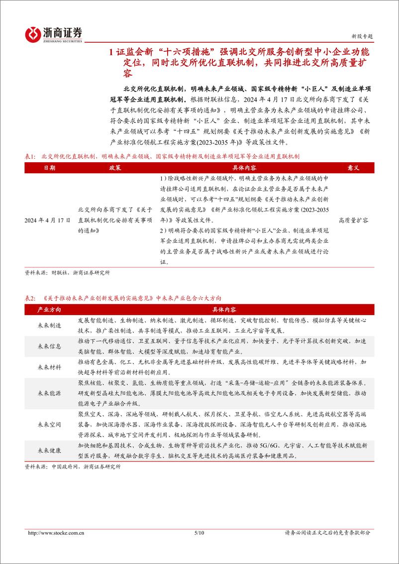 《北交所点评报告：利好政策再出，进一步助推北交所高质量扩容及流动性提升-20240421-浙商证券-10页》 - 第4页预览图