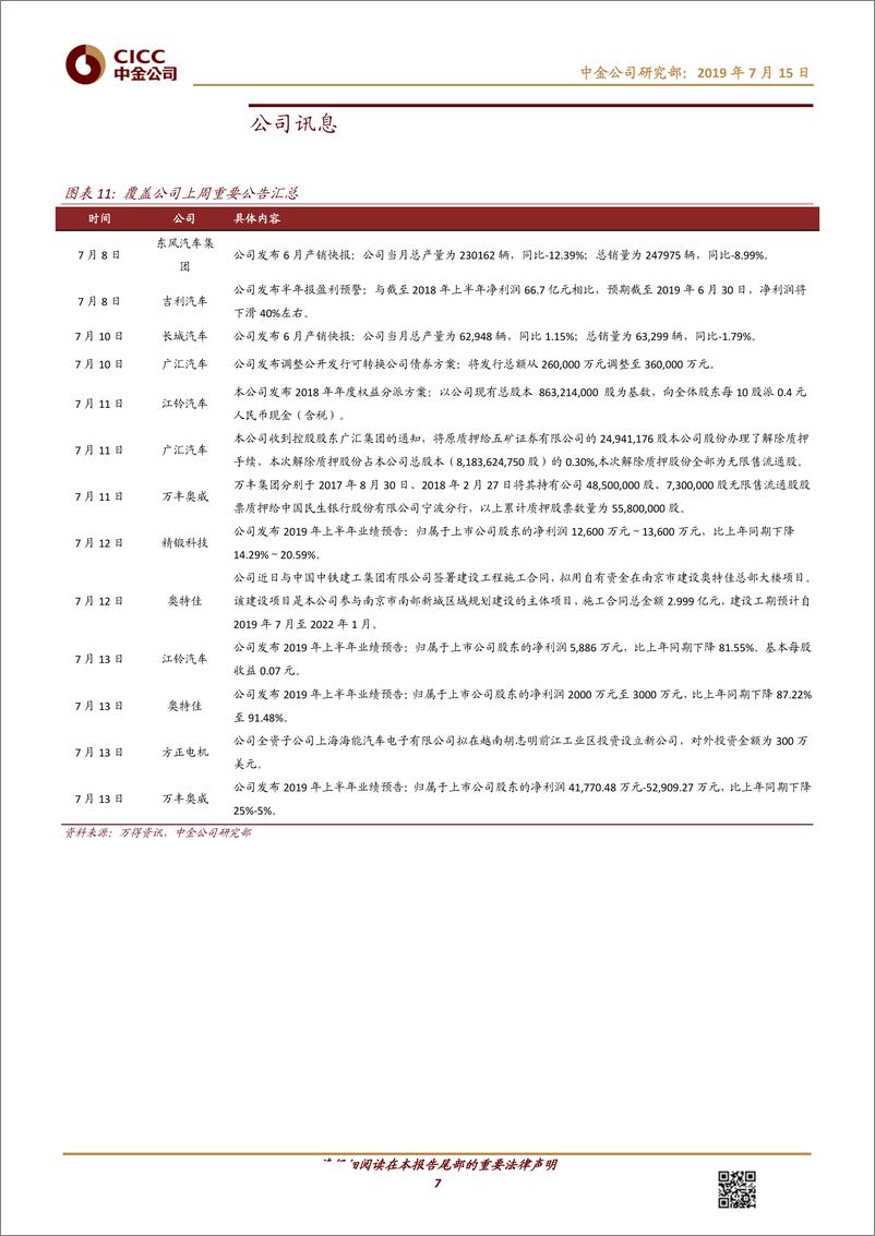 《汽车及零部件行业：7月第一周零售表现相对稳定；车企预告中报业绩承压-20190715-中金公司-12页》 - 第8页预览图