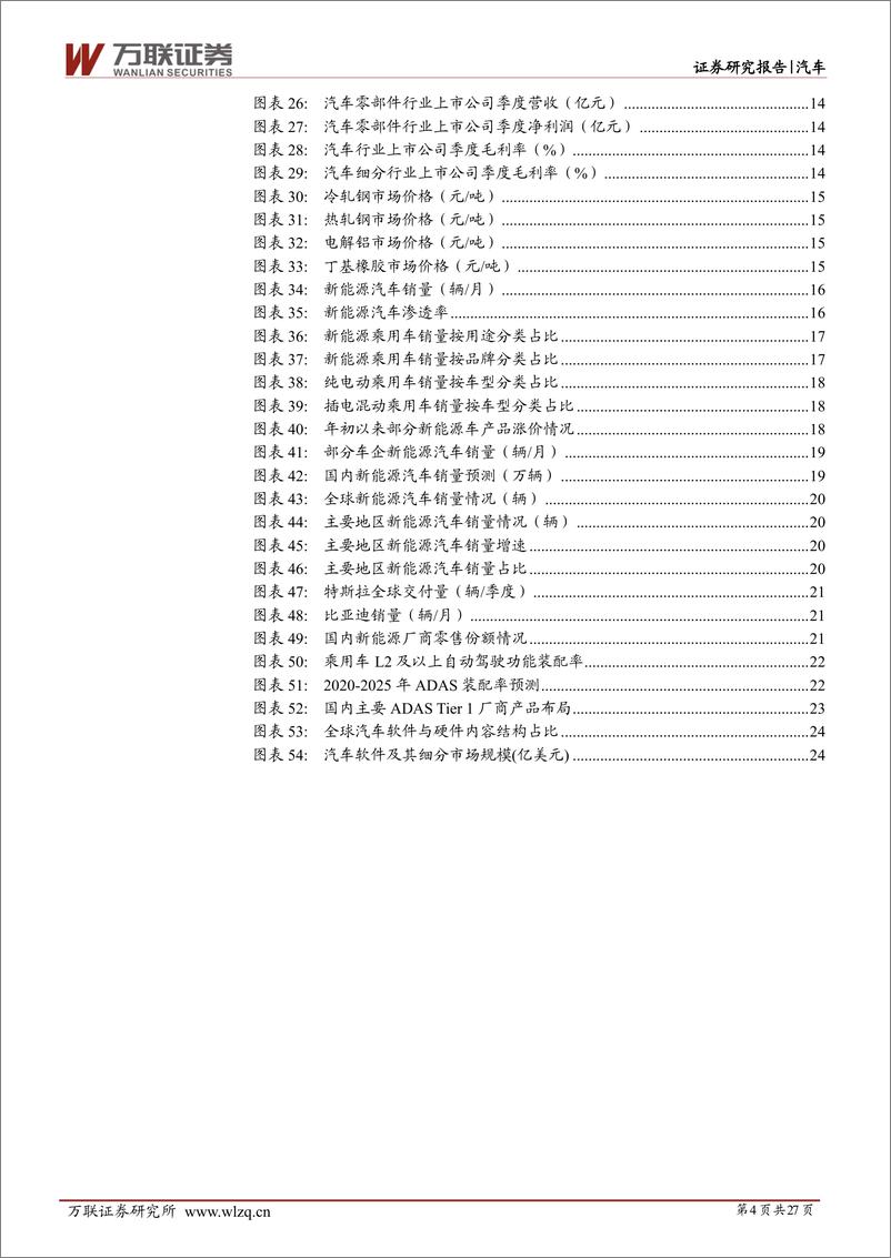 《2022年下半年汽车行业投资策略报告：政策刺激下行业触底回升，电动智能化大趋势酝新机-20220614-万联证券-27页》 - 第5页预览图