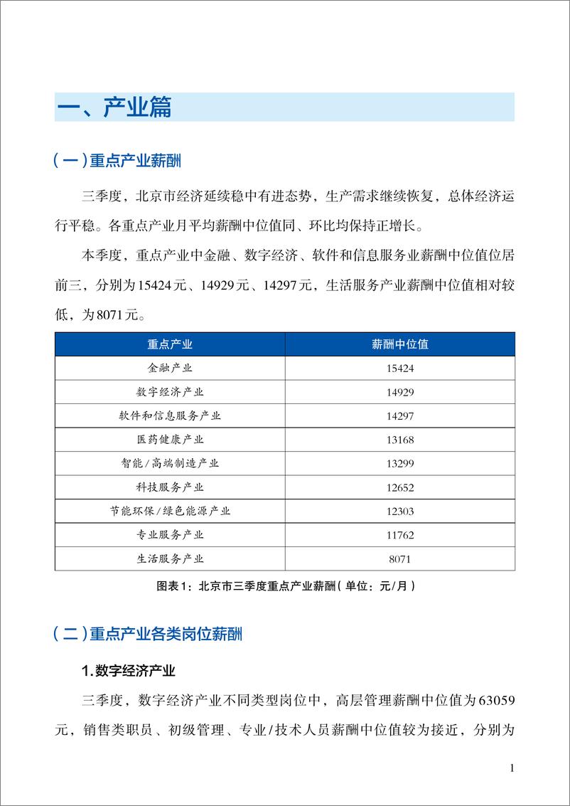 《2024年三季度北京市人力资源市场薪酬状况报告》 - 第7页预览图