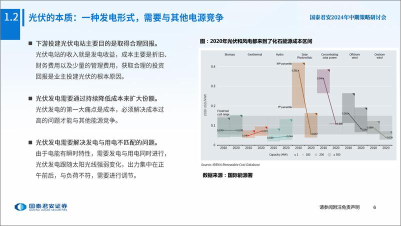 《光伏行业中期策略报告：价格超跌静待修复，关注景气复苏与技术升级-240624-国泰君安-41页》 - 第7页预览图