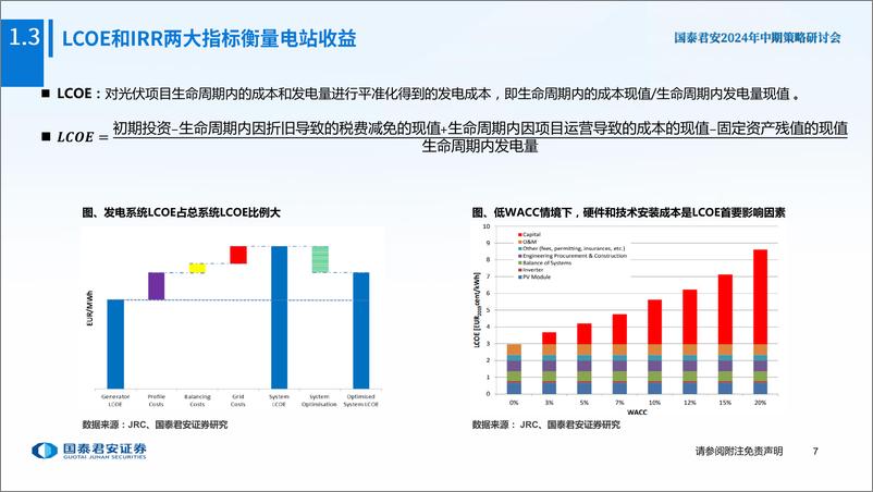 《光伏行业中期策略报告：价格超跌静待修复，关注景气复苏与技术升级-240624-国泰君安-41页》 - 第8页预览图