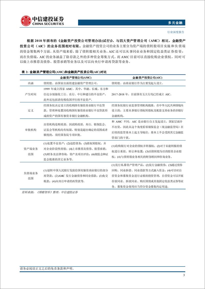 《多元金融行业：金融资产投资公司参与科技金融的角色与意义-241005-中信建投-18页》 - 第5页预览图