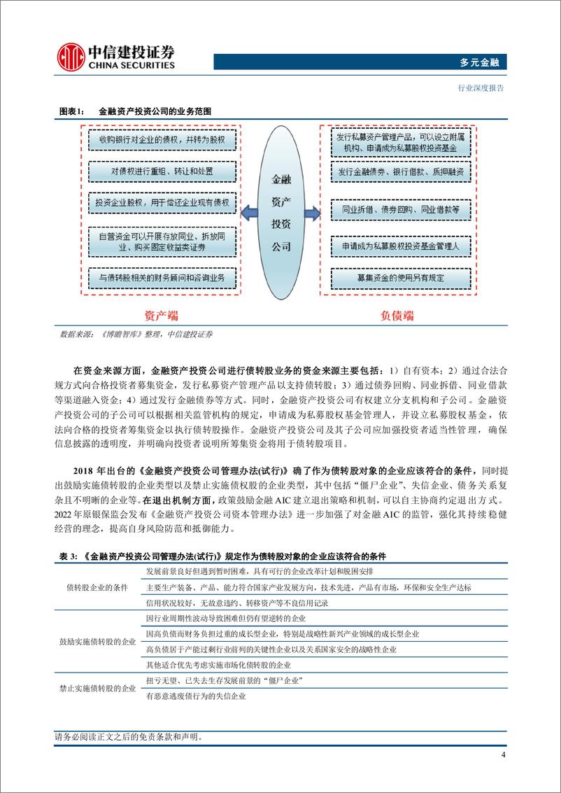 《多元金融行业：金融资产投资公司参与科技金融的角色与意义-241005-中信建投-18页》 - 第6页预览图