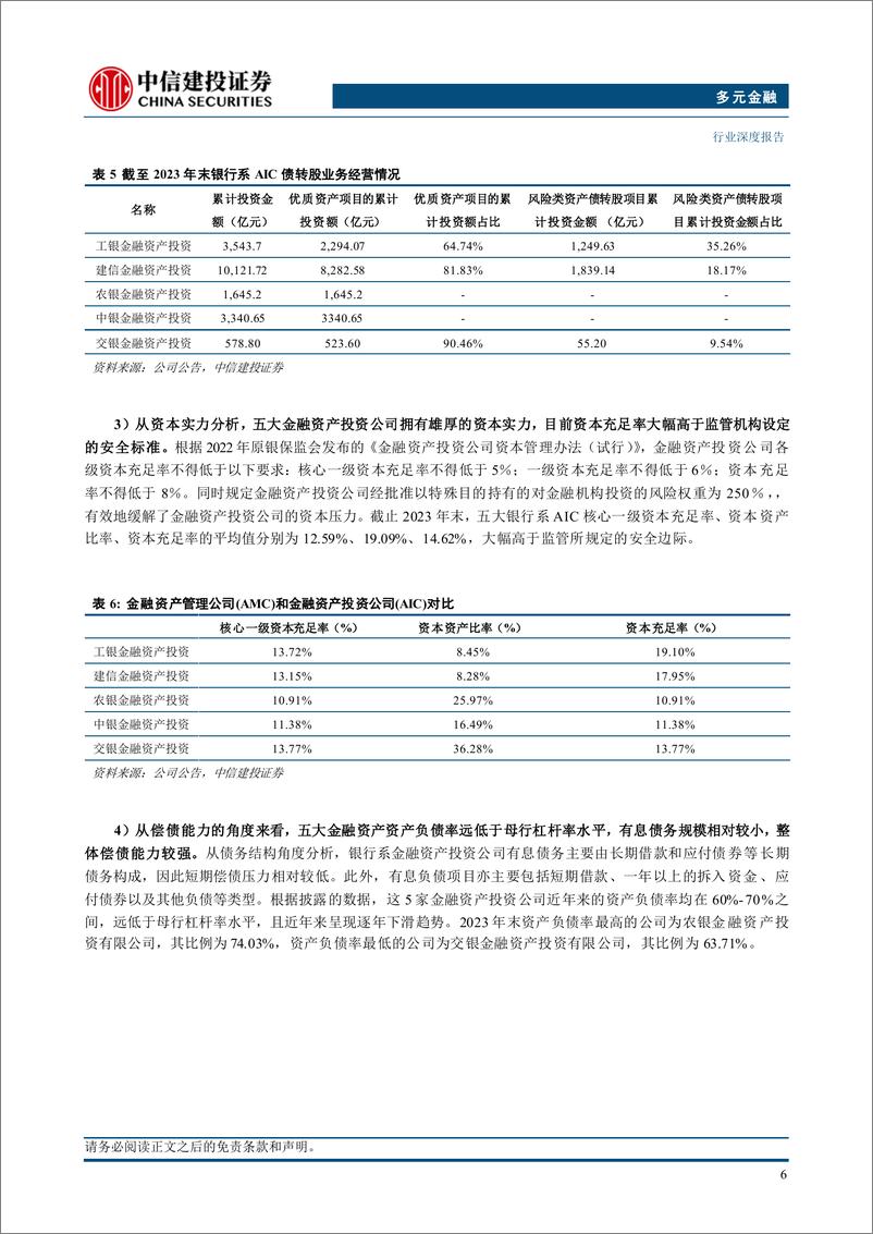 《多元金融行业：金融资产投资公司参与科技金融的角色与意义-241005-中信建投-18页》 - 第8页预览图