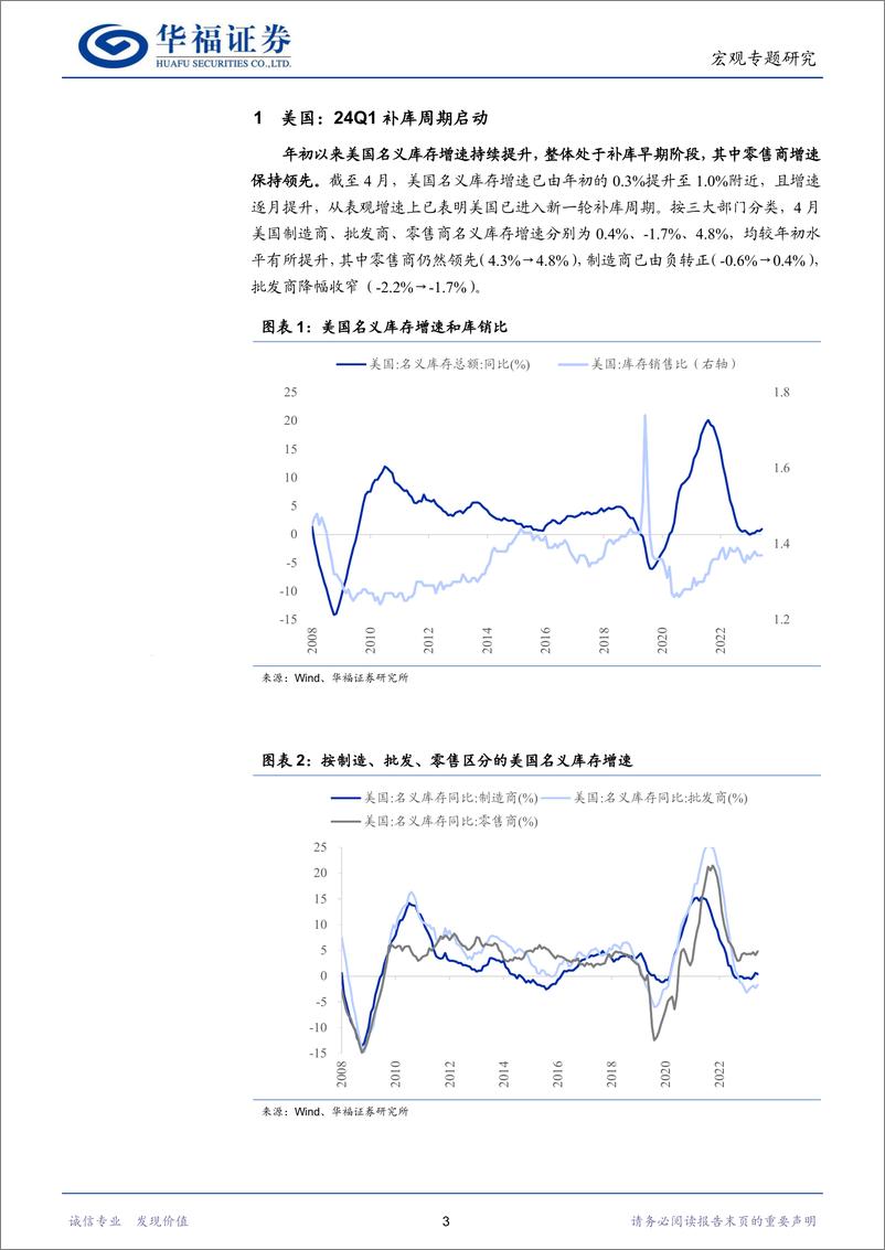 《宏观专题研究：海外补库周期启动-240620-华福证券-12页》 - 第3页预览图