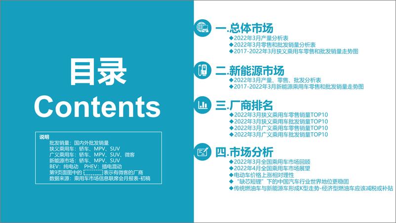 《2022年3月份全国乘用车市场分析-202204-22页》 - 第3页预览图