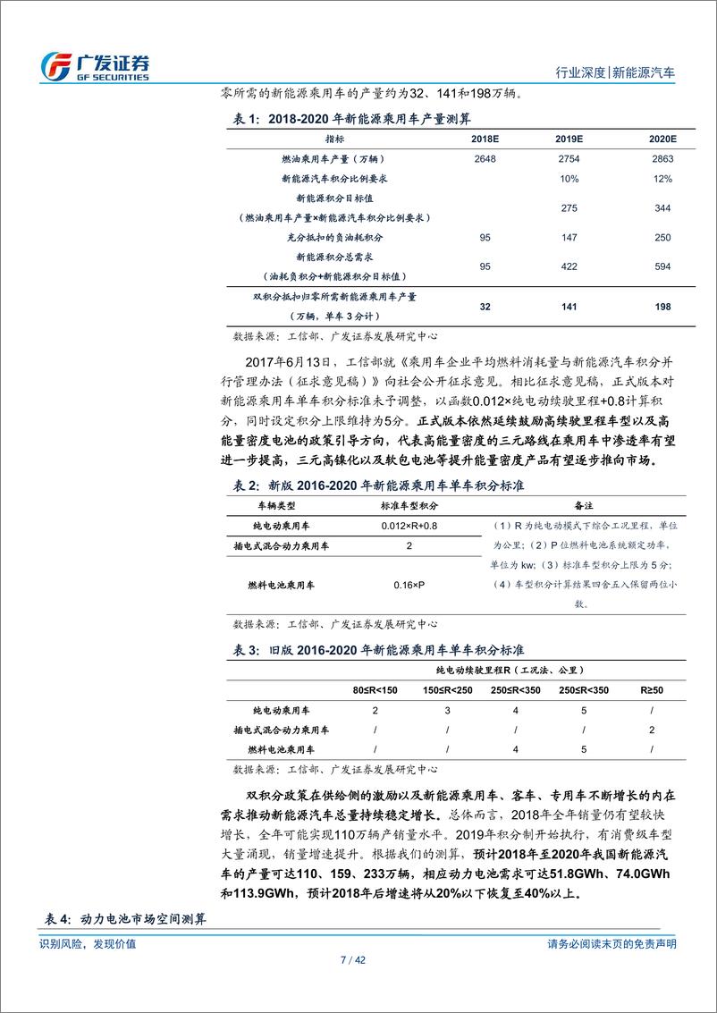 《动力电池：国之大器，锂电崛起》 - 第7页预览图