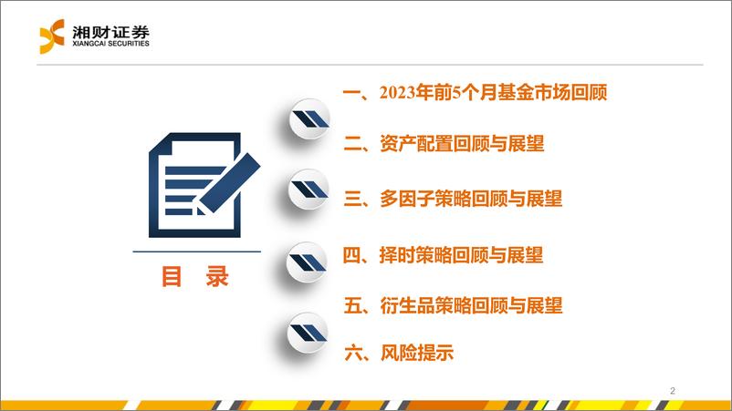 《2023年中期金融工程策略展望-20230627-湘财证券-36页》 - 第3页预览图