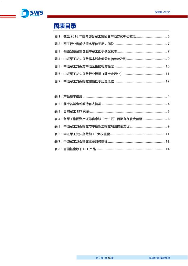 《指数基金产品研究系列报告之三：富国中证军工龙头，ETF投资价值分析-20190828-申万宏源-16页》 - 第4页预览图