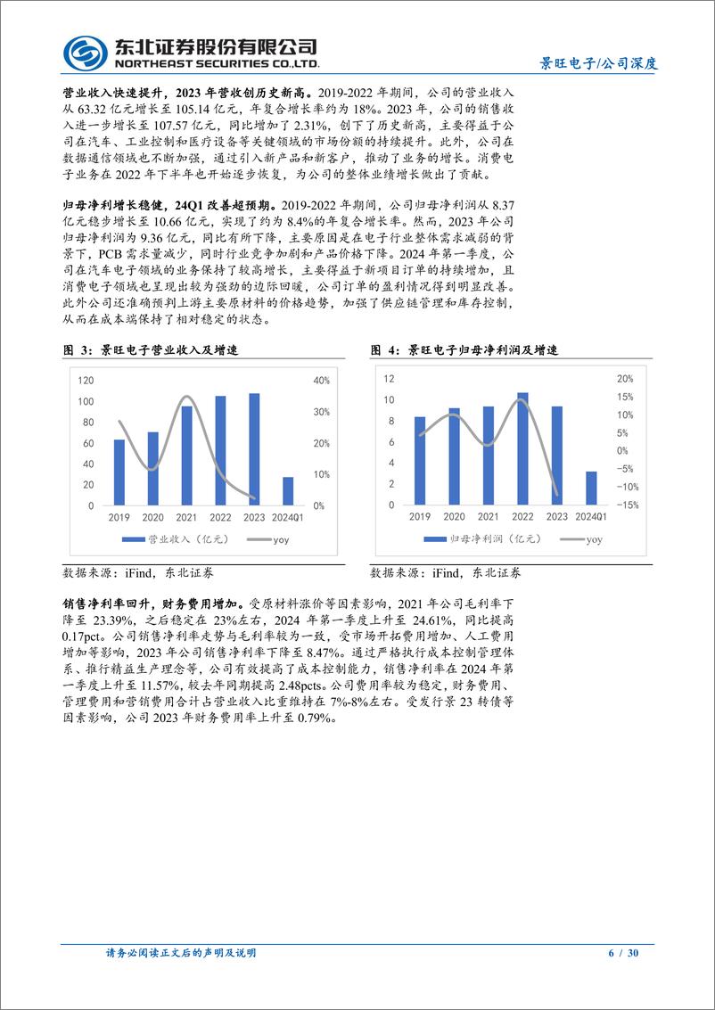 《景旺电子(603228)刚柔并济全品类布局，产能扩张高端领域突破-240702-东北证券-30页》 - 第6页预览图