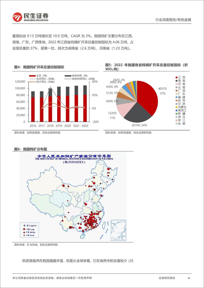 《钨行业深度报告：战略金属之王，从工业的“牙齿”到高端制造的“脊梁”-20230202-民生证券-33页》 - 第5页预览图