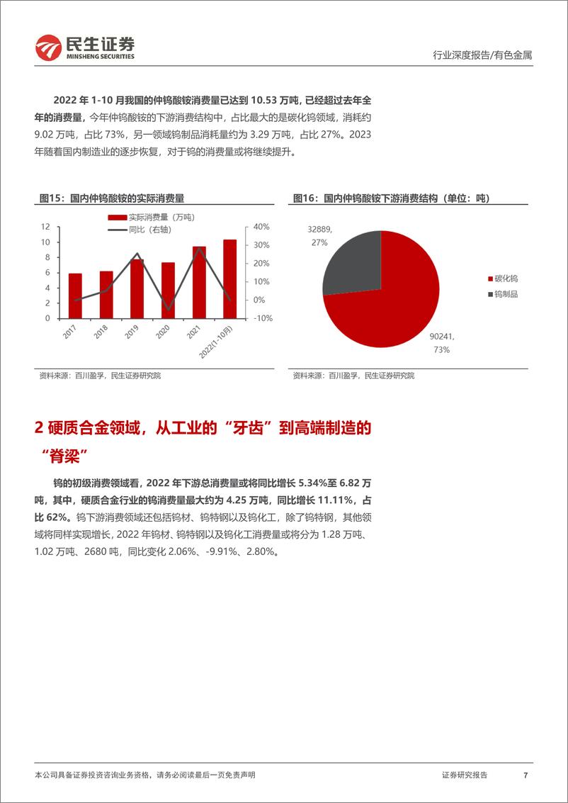 《钨行业深度报告：战略金属之王，从工业的“牙齿”到高端制造的“脊梁”-20230202-民生证券-33页》 - 第8页预览图