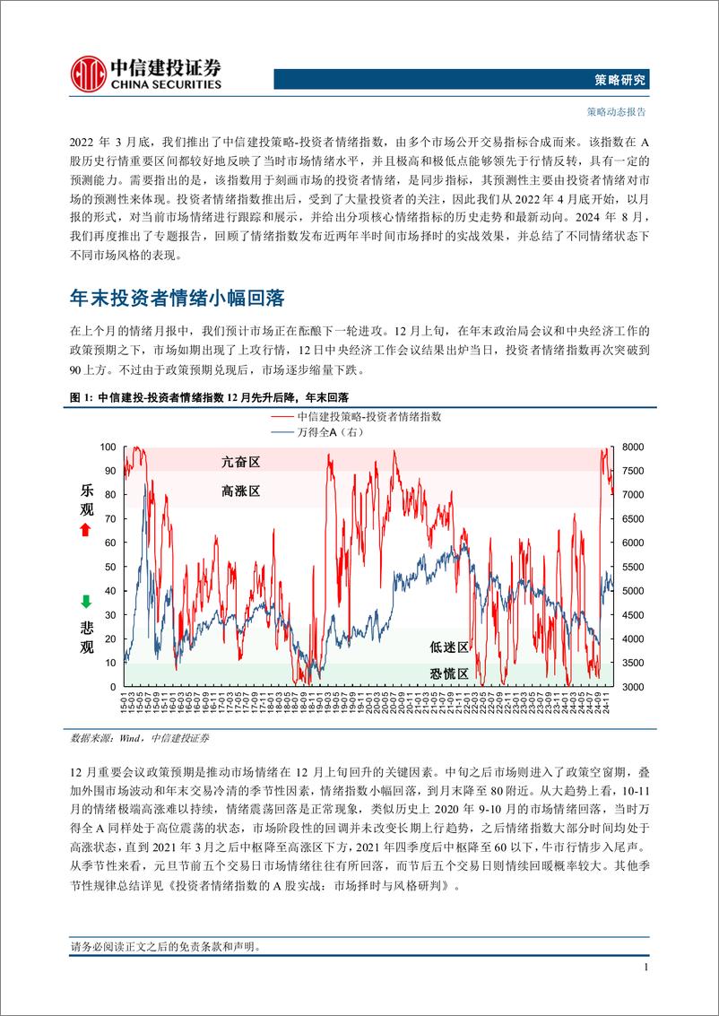 《市场情绪跟踪12月报：年末投资者情绪小幅回落-250101-中信建投-10页》 - 第3页预览图