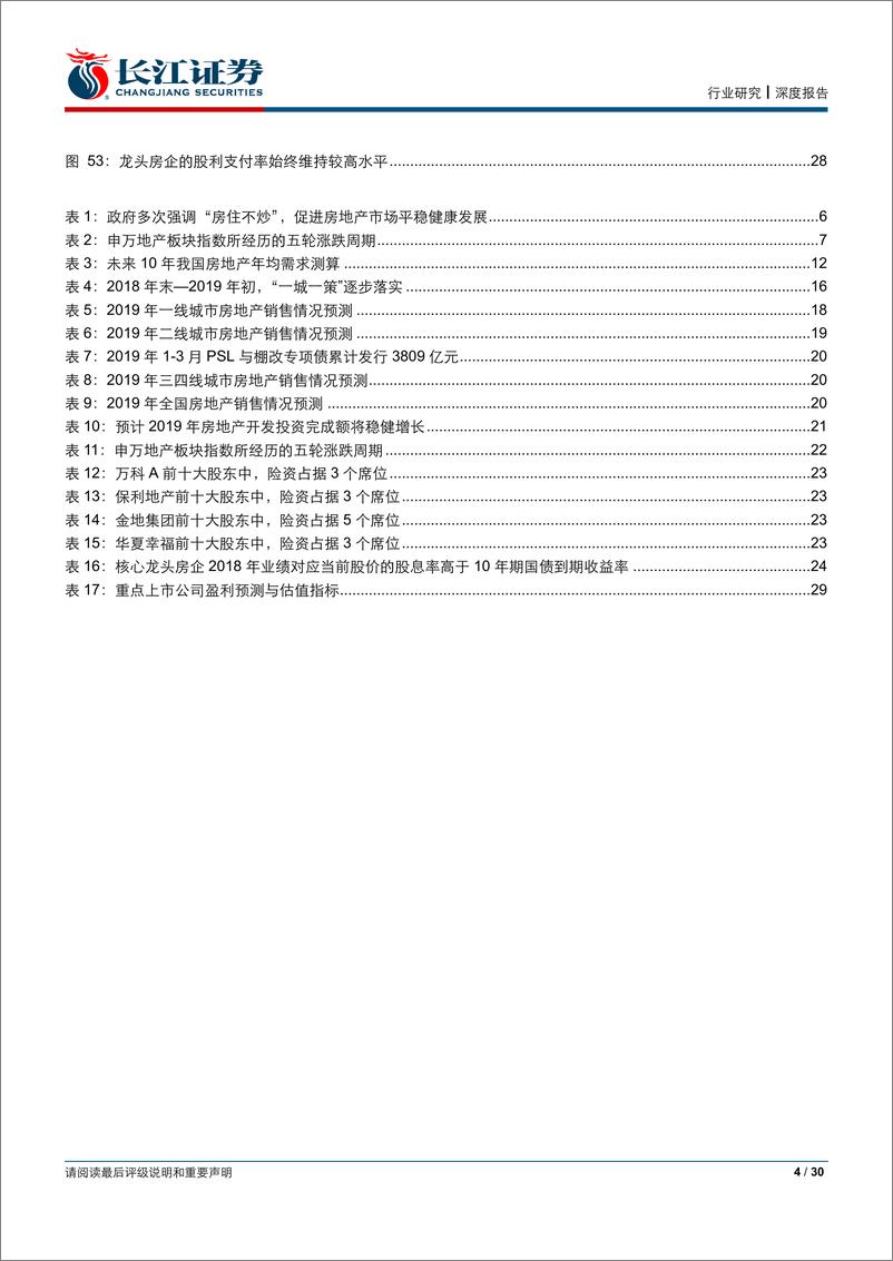 《房地产行业2019年中期策略：寻找α，地产企业成长机会仍存-20190618-长江证券-30页》 - 第5页预览图