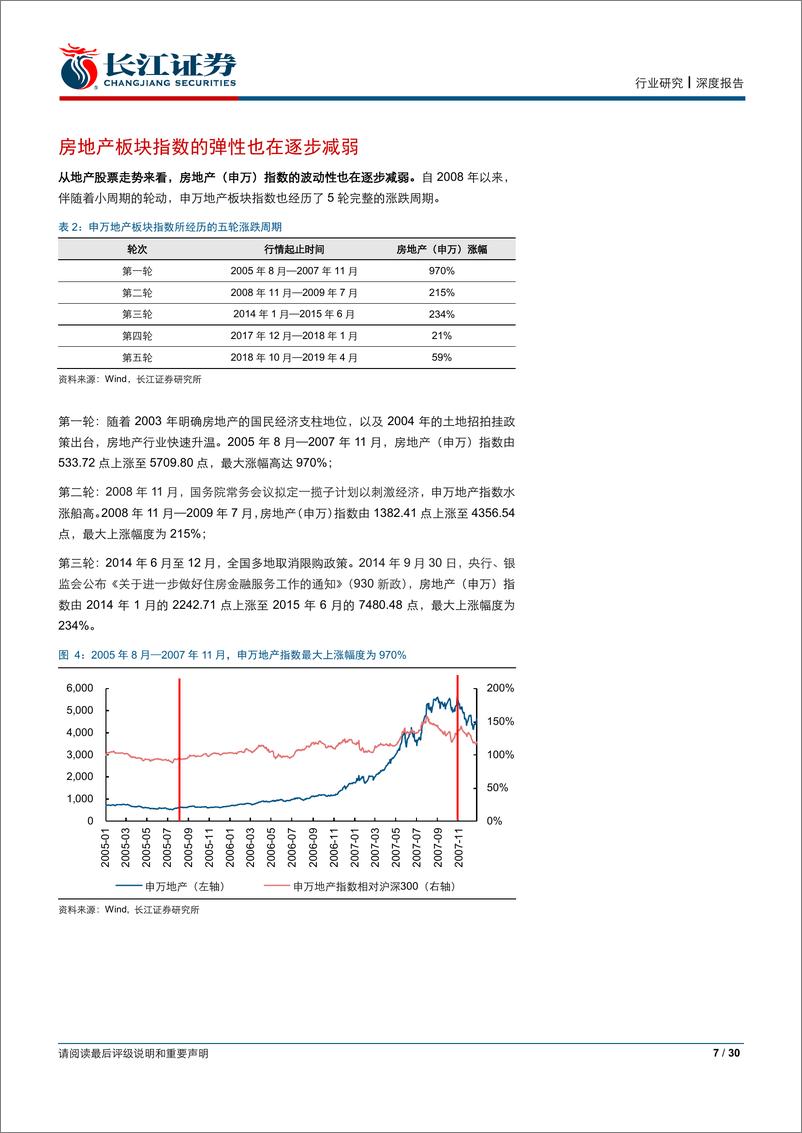 《房地产行业2019年中期策略：寻找α，地产企业成长机会仍存-20190618-长江证券-30页》 - 第8页预览图