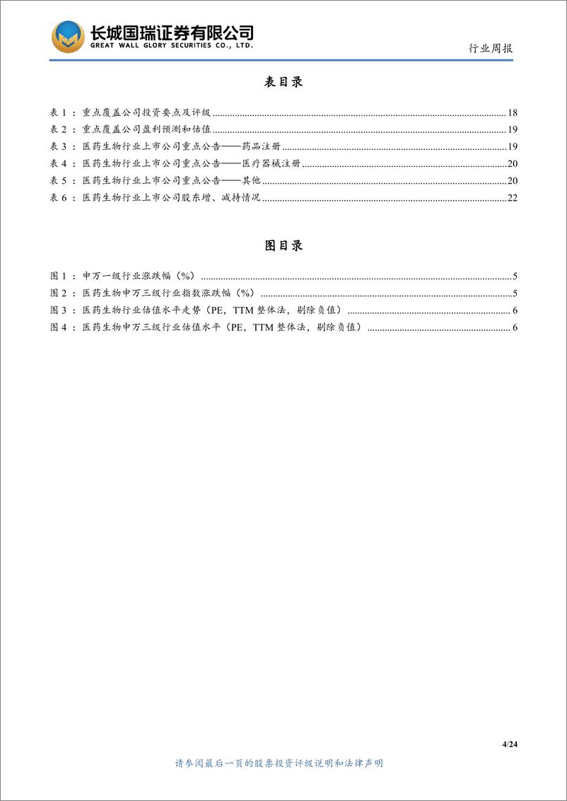 《医药生物行业双周报2024年第25期总第123期：全国医疗保障工作会议在京顺利召开，第十批国家集采的拟中选结果公布-241217-长城国瑞证券-24页》 - 第4页预览图