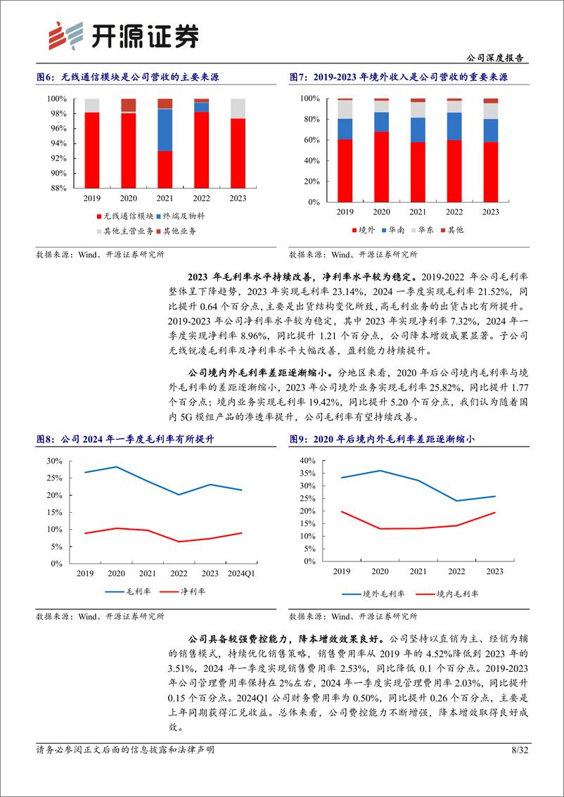 《开源证券-广和通-300638-公司深度报告：AI时代，“车载＋AIPC＋机器人”勾勒成长新曲线》 - 第8页预览图